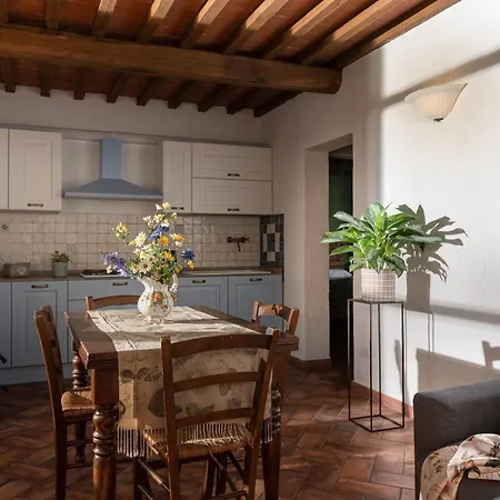 Tenuta Aronne *