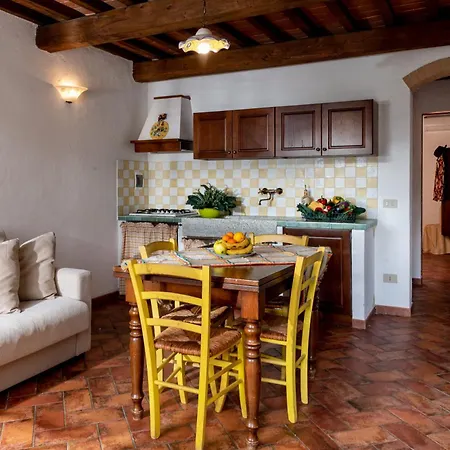 Farm stay Tenuta Aronne *