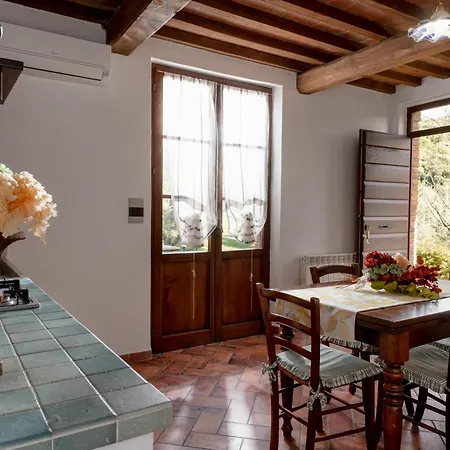 Tenuta Aronne Farm stay
