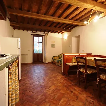 Farm stay Tenuta Aronne *