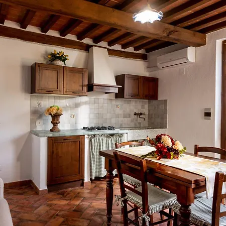 Tenuta Aronne